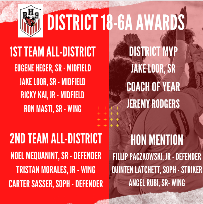 2021 All District team